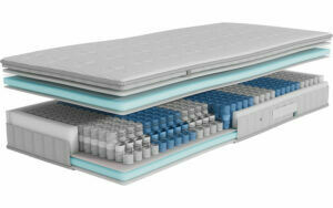 Afbeelding van een Goossens Matras Shapes 3, 90 x 210 cm pocketvering