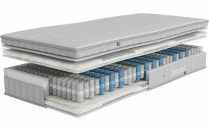 Afbeelding van een Goossens Matras Shapes 4, 180 x 220 cm pocketvering