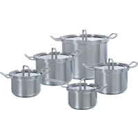 Afbeelding van een BK Q-linair Master Glas Pannenset 5-delig