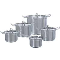 Afbeelding van een BK Q-linair Master Glas Pannenset 5-delig